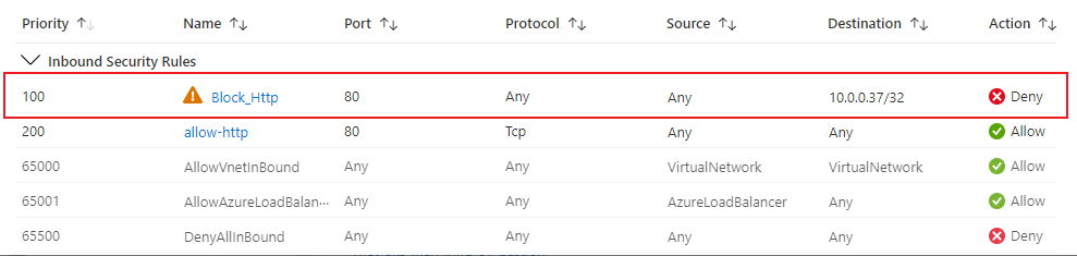 screenshot of nsg rules showing deny rule added by the experiment