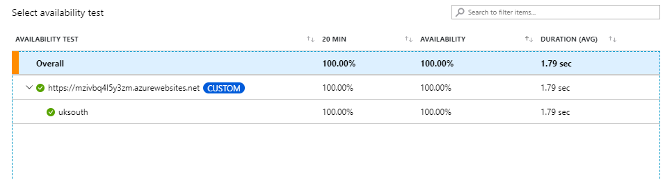 availability test success screenshot