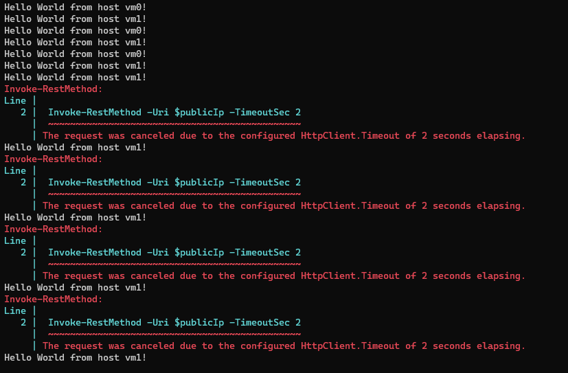 powershell output showing half of the requests timing out